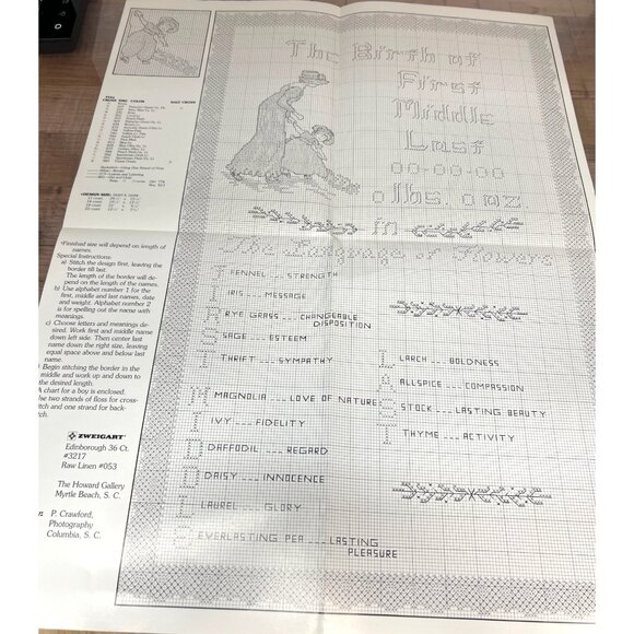 Victorian Language Of Flowers Birth Sampler Chart By Jeanne Bowers - Picture 4 of 4